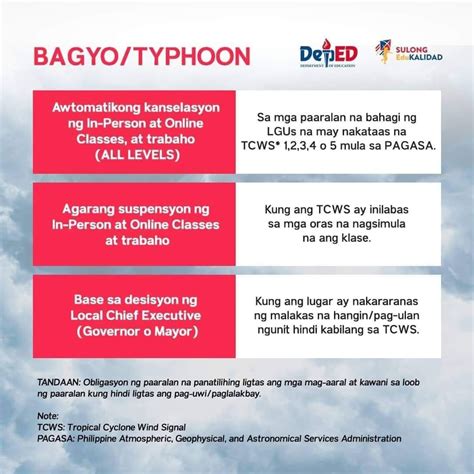 DepEd Order 37 s 2022 Enclosure .